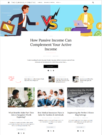 thecuriouslycreative.com